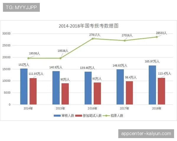 “数据分析：浙江广厦高位逼抢成功率联盟领跑，将考验新疆后场”